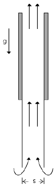 Figure 1: Figure 1: