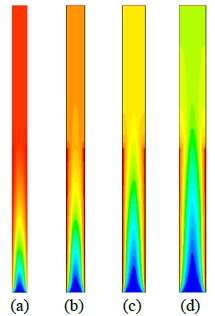 Figure 5: Figure 5: