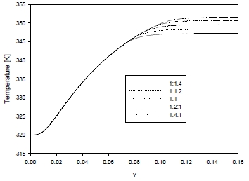 Figure 9: Figure 9: