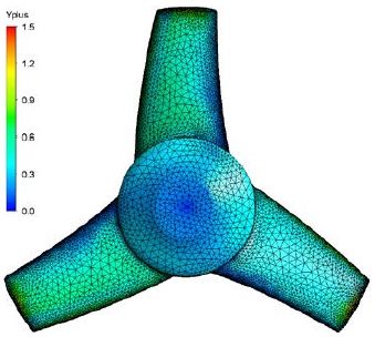 Figure 8: Figure 8: