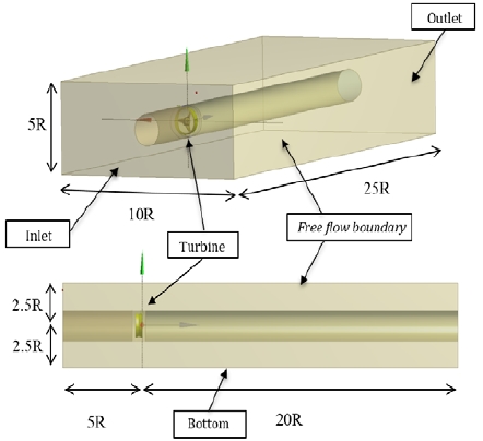 Figure 10: Figure 10: