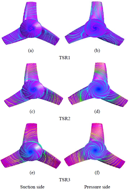 Figure 12: Figure 12: