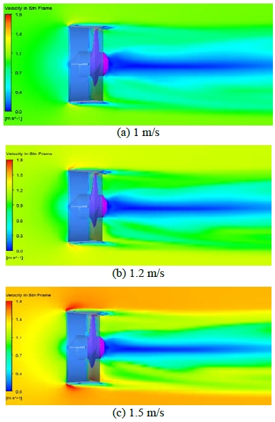 Figure 13: Figure 13: