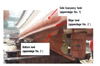 Figure 1: