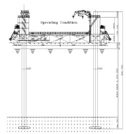 Figure 2: Figure 2: