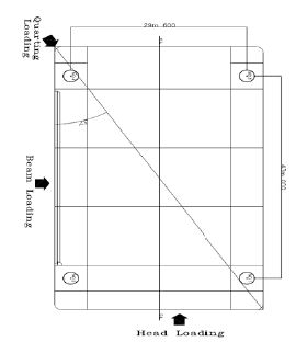 Figure 3: Figure 3: