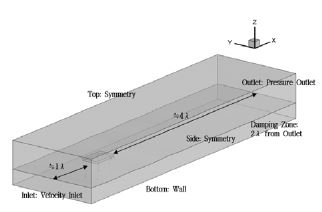 Figure 4: Figure 4: