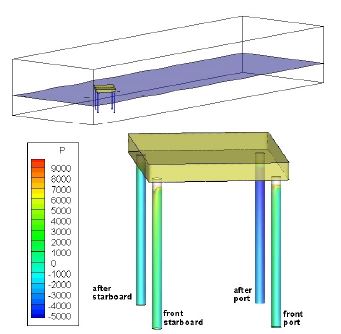 Figure 9: Figure 9: