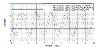 Figure 11: Figure 11: