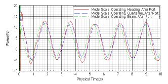 Figure 12: Figure 12:
