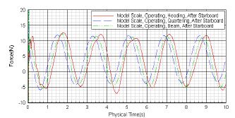 Figure 13: Figure 13: