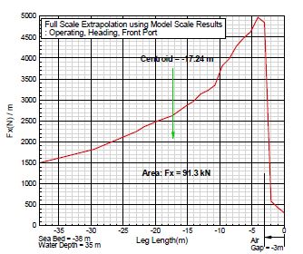Figure 15: Figure 15: