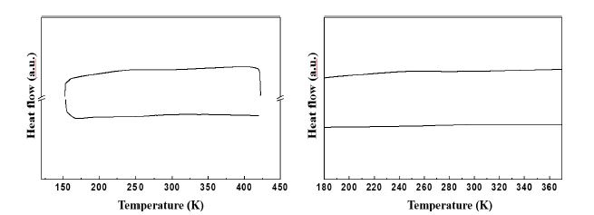Figure 3: Figure 3: