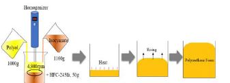Figure 1: Figure 1: