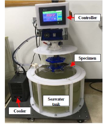Figure 2: Figure 2: