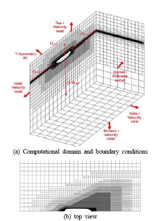 Figure 1: Figure 1: