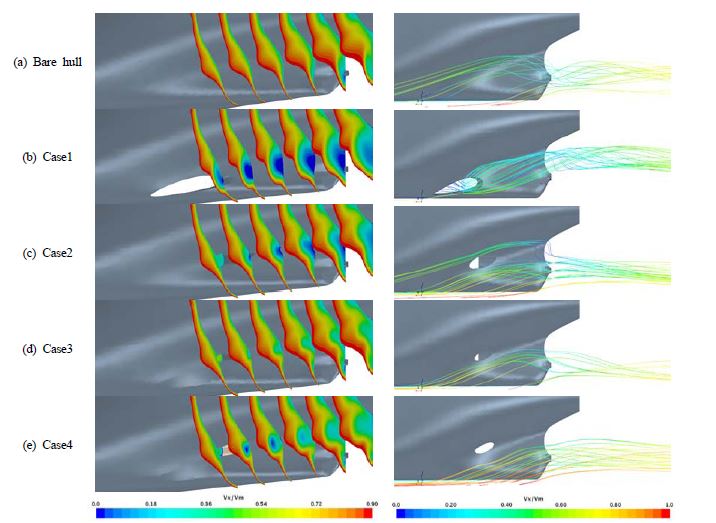 Figure 5: Figure 5: