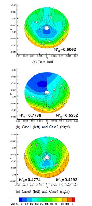 Figure 6: Figure 6: