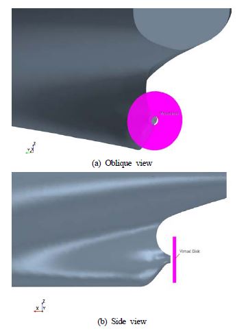 Figure 7: Figure 7: