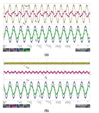 Figure 10: