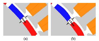 Figure 4: