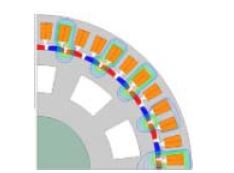 Figure 7: