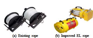 Figure 1: Figure 1: