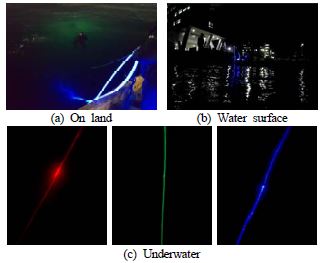 Figure 6: Figure 6: