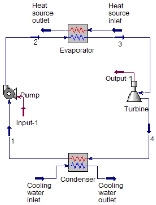 Figure 1: Figure 1: