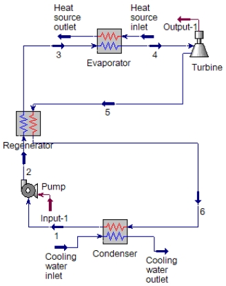 Figure 2: Figure 2: