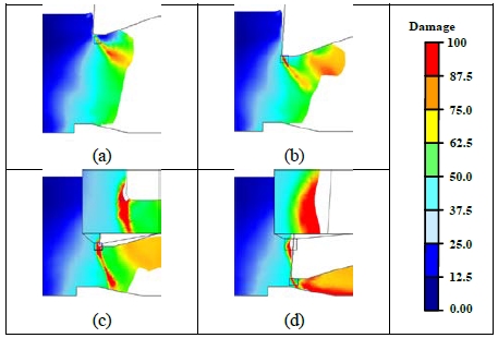 Figure 5:
