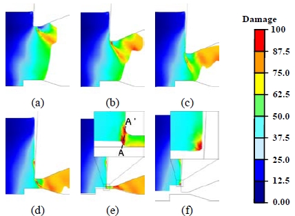 Figure 9: