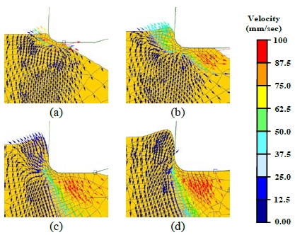 Figure 12: