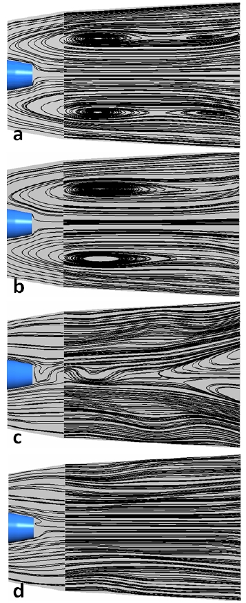 Figure 8: