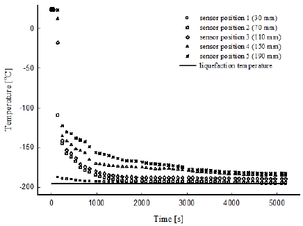 Figure 2: Figure 2: