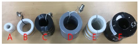 Figure 3: