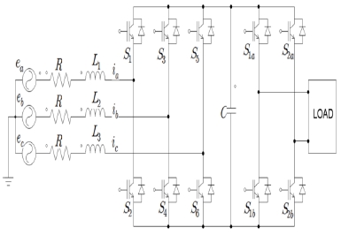 Figure 4: