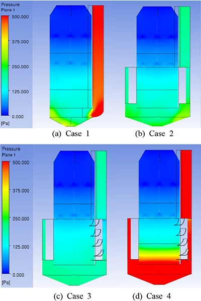 Figure 4: