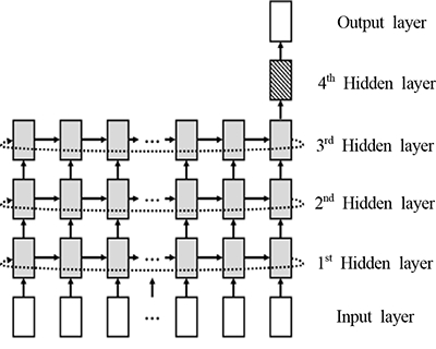 Figure 5: Figure 5: