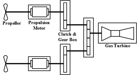 Figure 1: Figure 1: