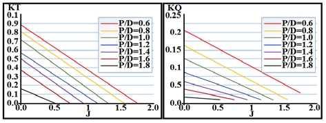 Figure 8: Figure 8: