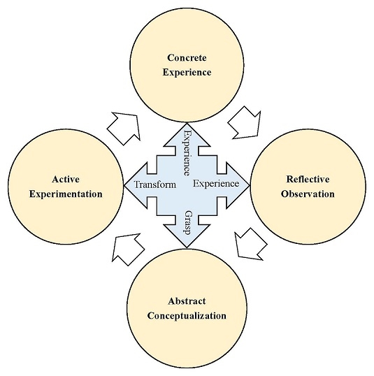Figure 1: Figure 1: