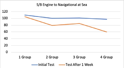 Figure 10: Figure 10: