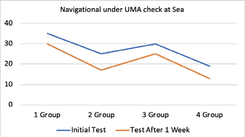 Figure 11: Figure 11: