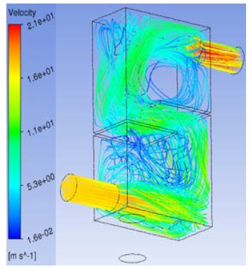 Figure 9: Figure 9: