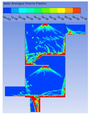 Figure 10: Figure 10: