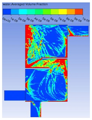 Figure 11: Figure 11: