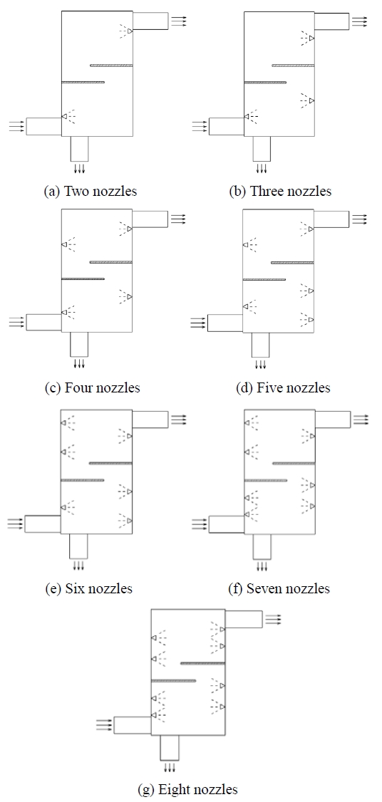 Figure 12: Figure 12: