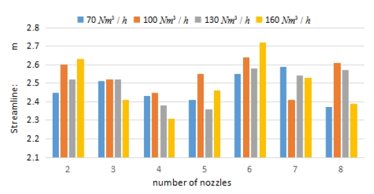 Figure 13: Figure 13: