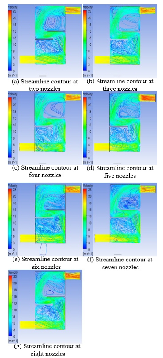 Figure 14: Figure 14: